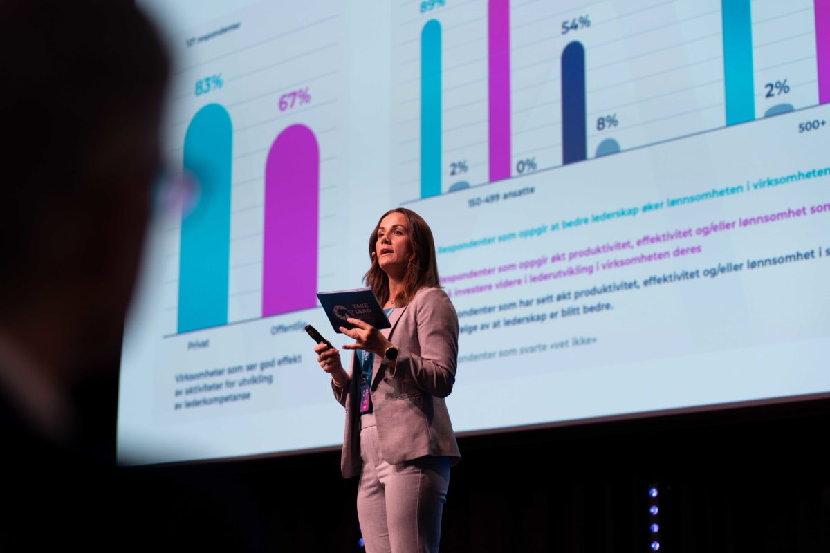 Lederutvikling i tiden fremover